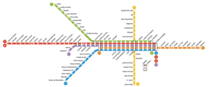 Metro Porto