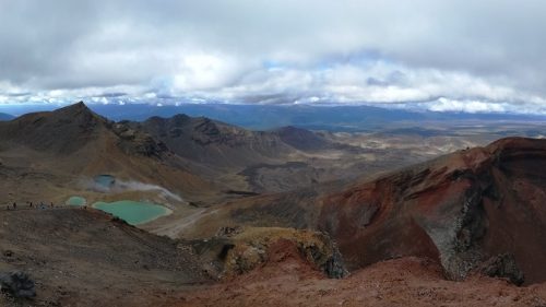 Tongariro Alpine Crossing Track